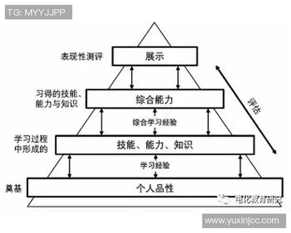 西安排球队在排球比赛中提升速度的策略与实践探讨