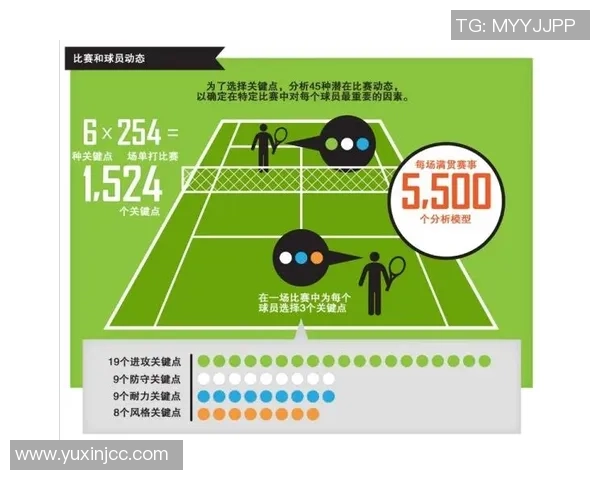 南京网球队在挑战赛中的默契配合与战术执行分析